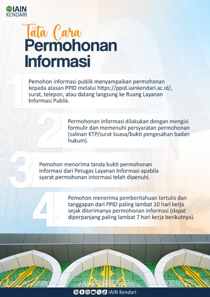 tata cara ppermohonan PPID IAIN Kendari